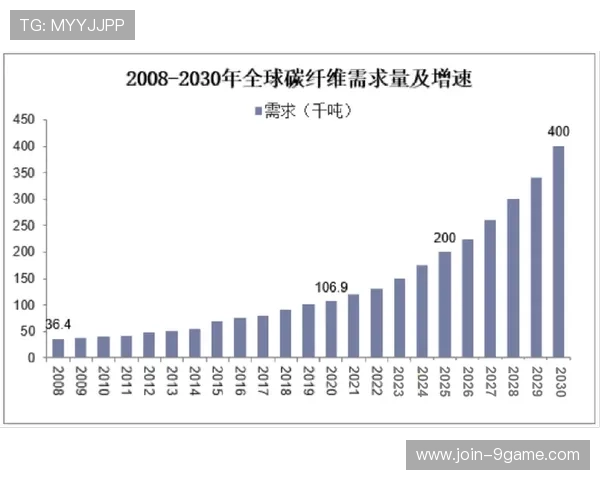 伊普斯维奇核心阵容全解析与未来潜力展望